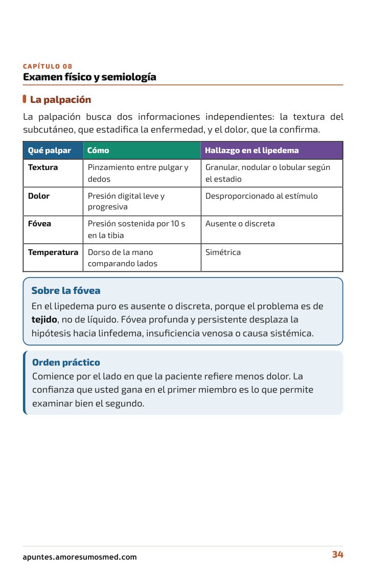Cap. 08 · Examen físico y semiología