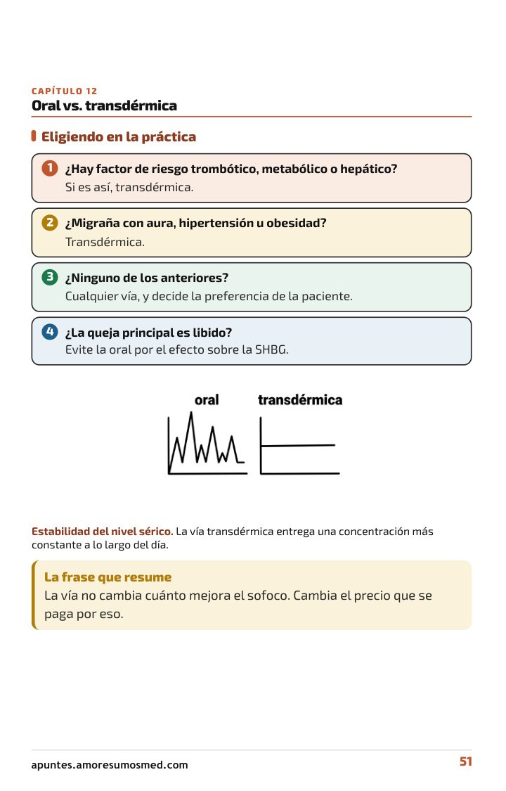 Página interna del manual