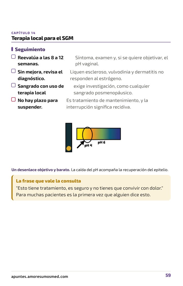 Página interna del manual